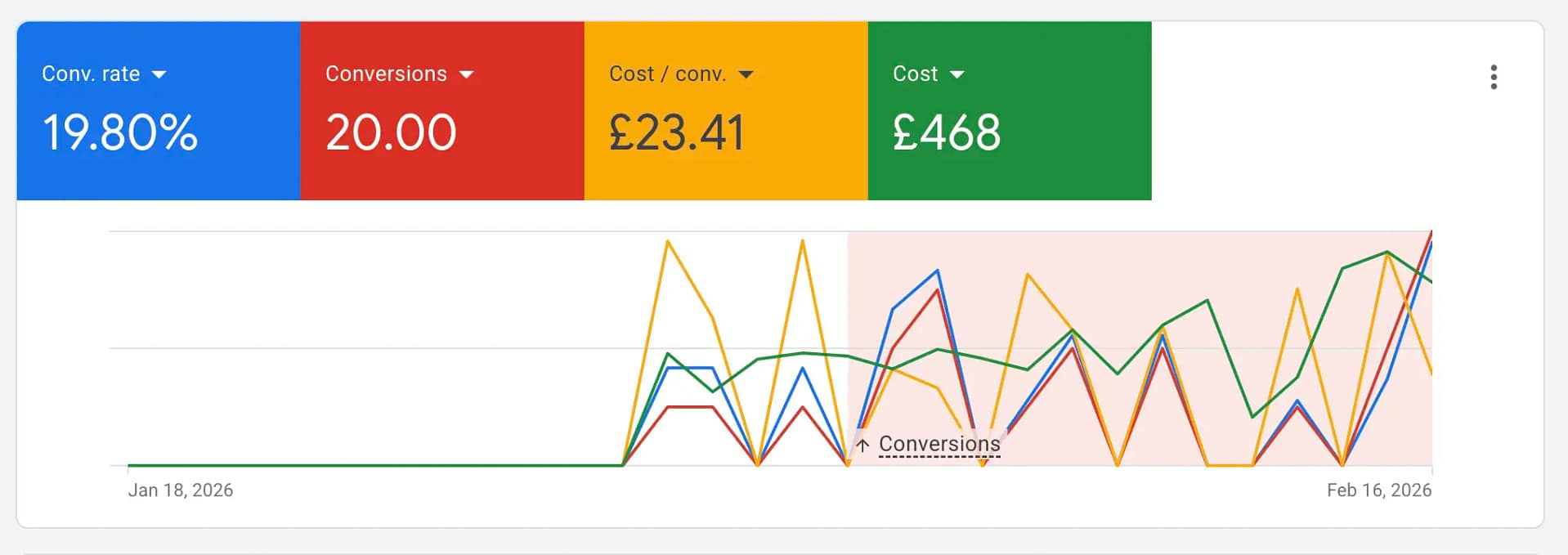 Home mobile tyre london