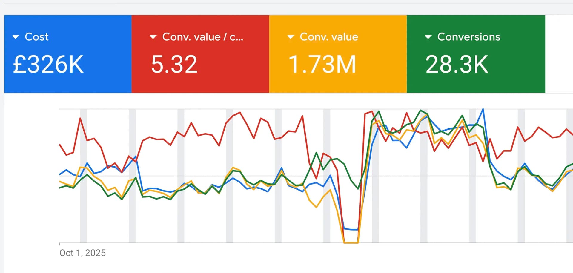 Home story screenshot